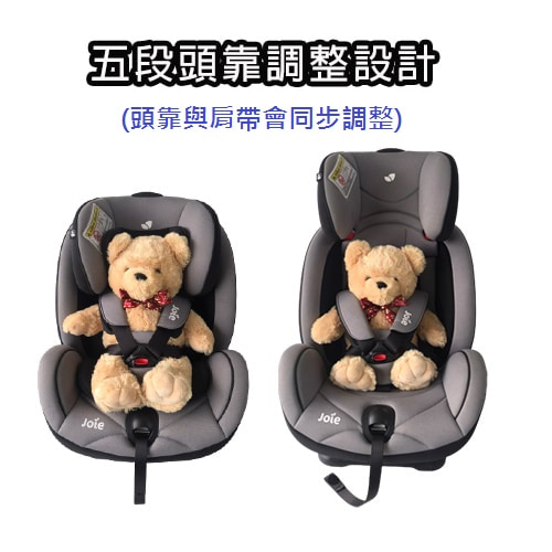 【奇哥 Joie】stages 0-7歲成長型安全座椅 (灰)-租安全座椅 (8)-AeEyO.jpg